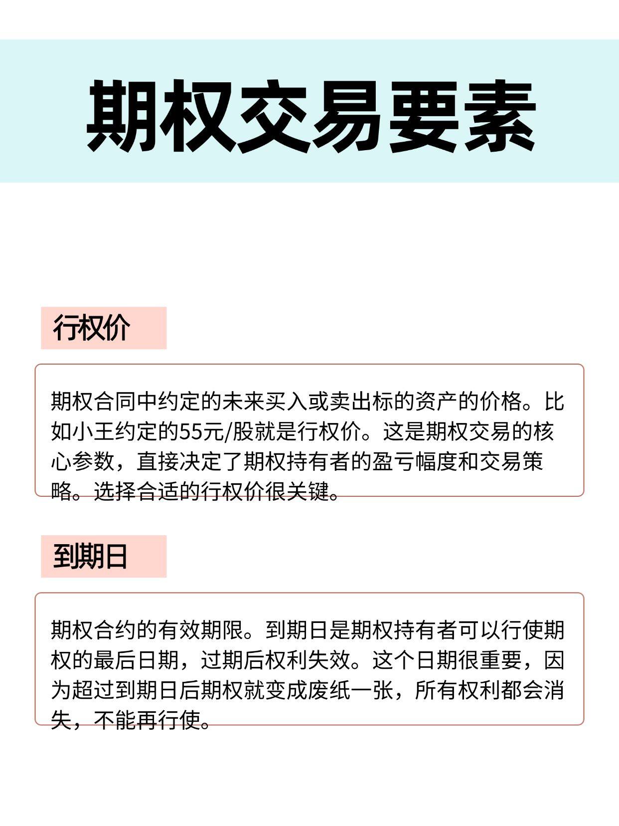 股票期权交易详细讲解