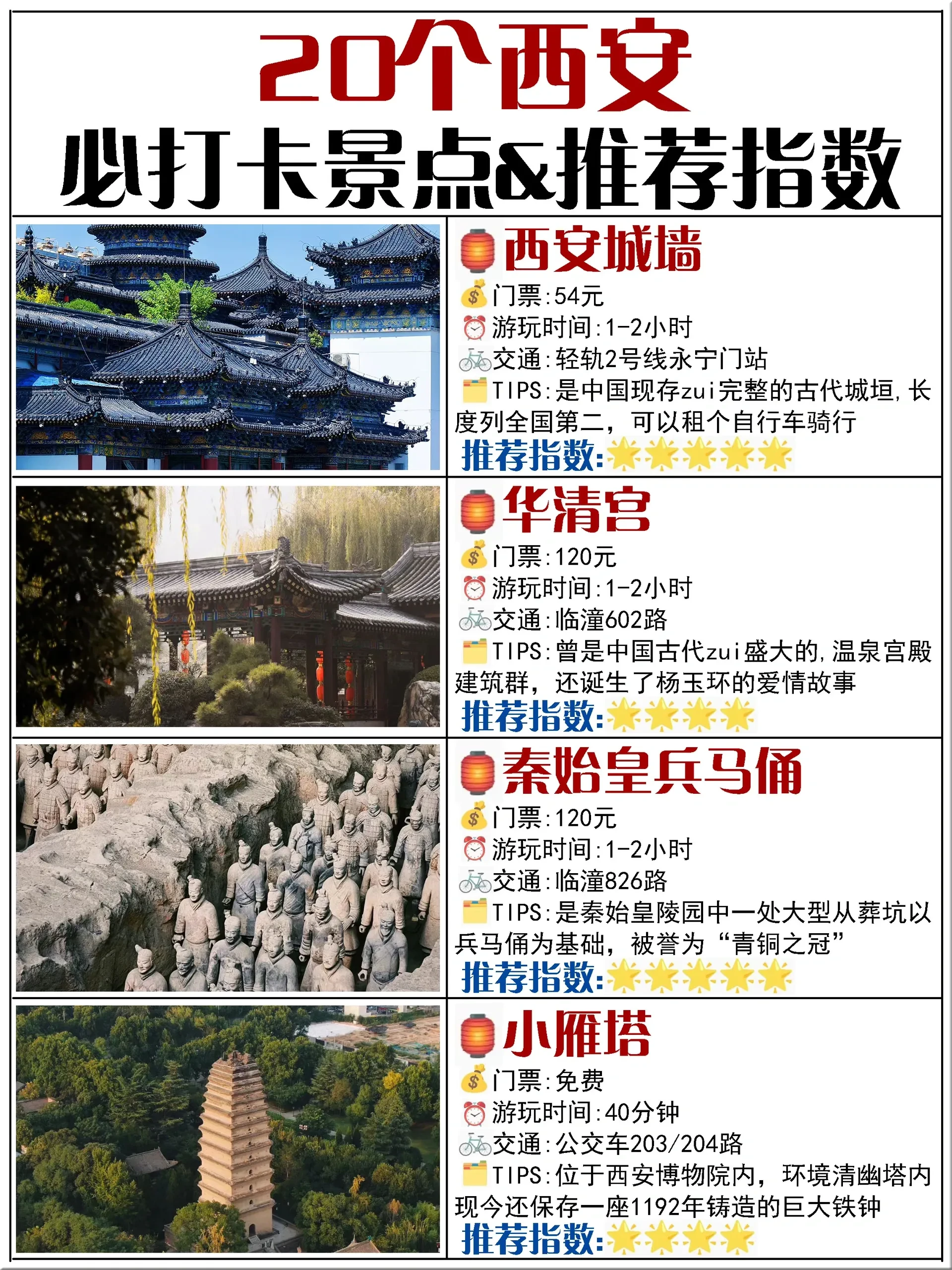 探秘千年古都，西安必去十大景点揭秘