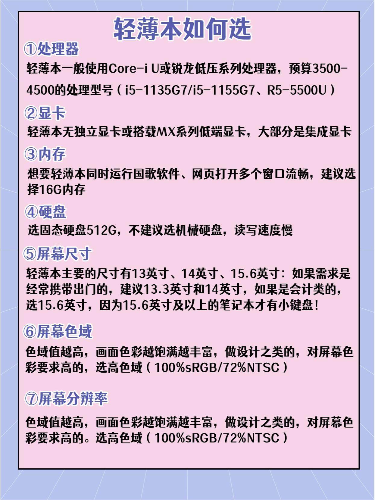 最轻薄笔记本电脑排行榜：轻盈与性能并存