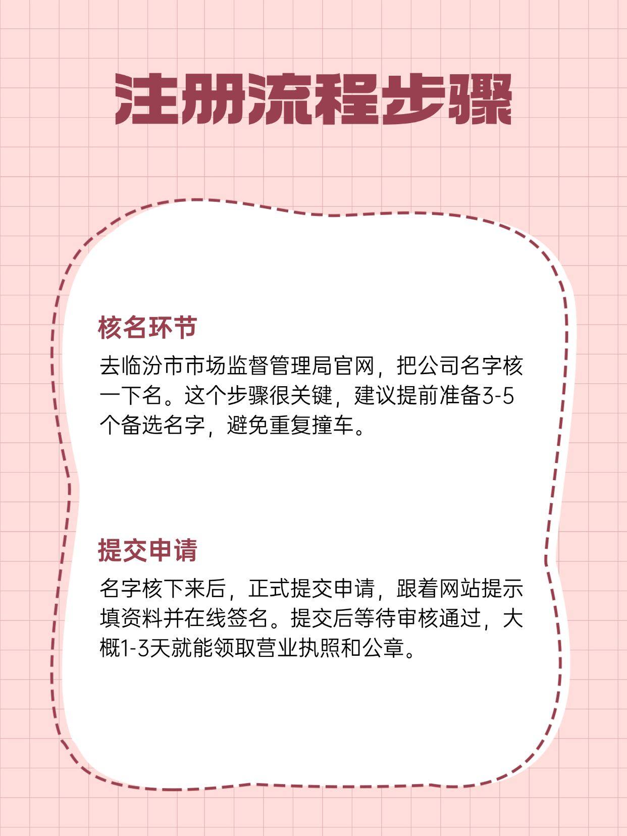 注册物流公司的流程