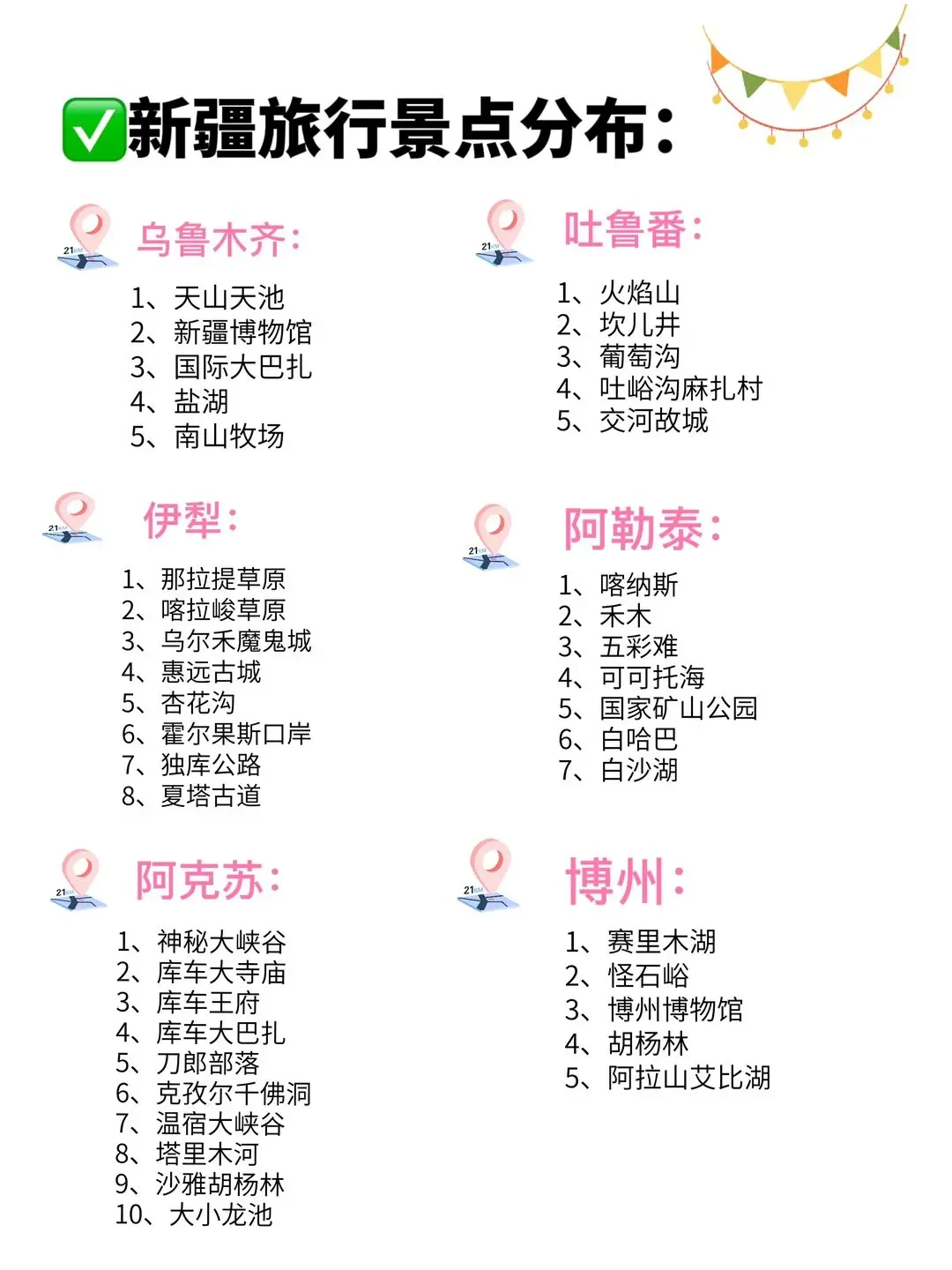 新疆好玩的旅游景点排行榜前十 新疆好玩的旅游景点排行榜前十