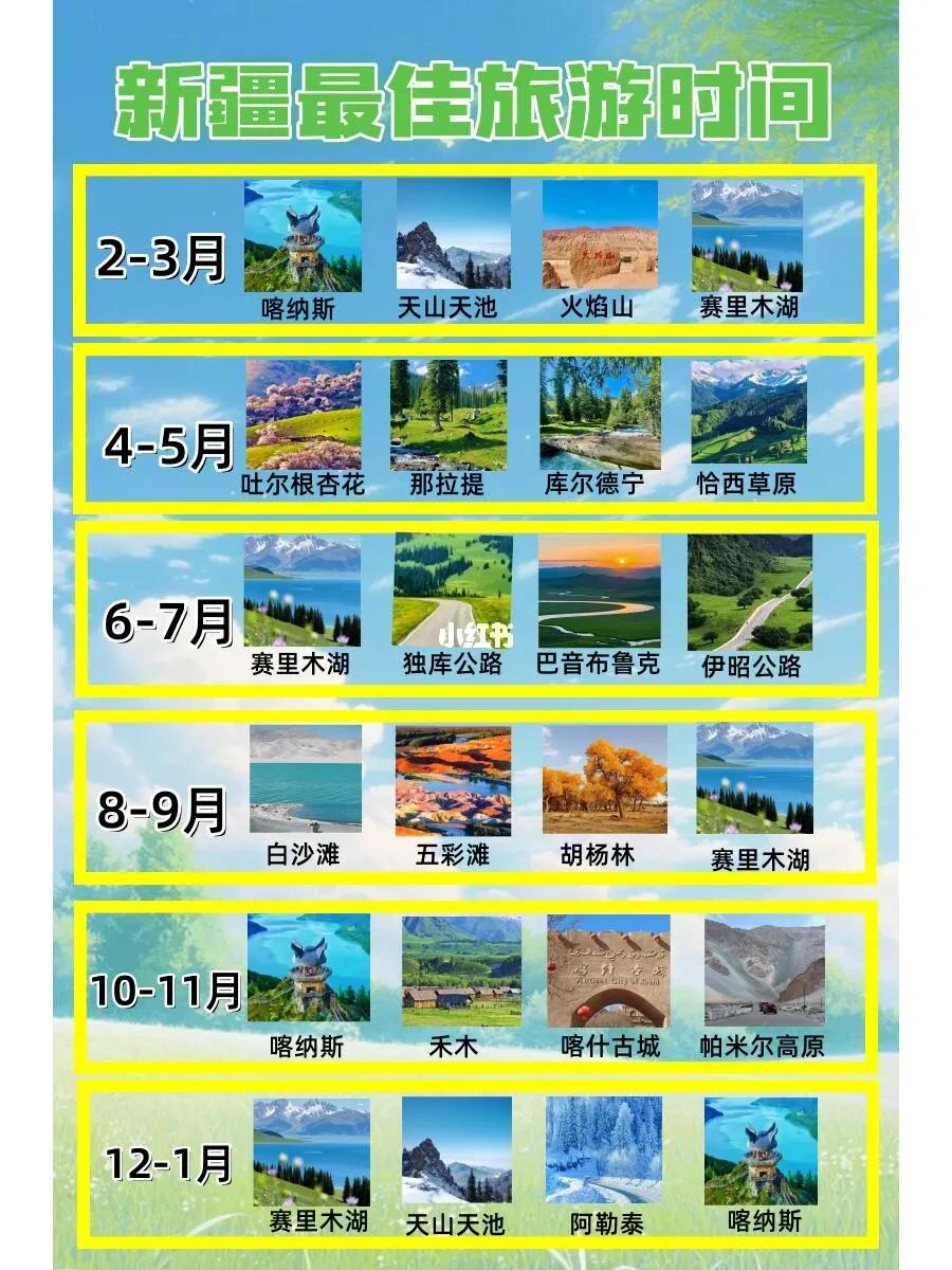新疆景点排行榜前十名：不容错过的绝美之地